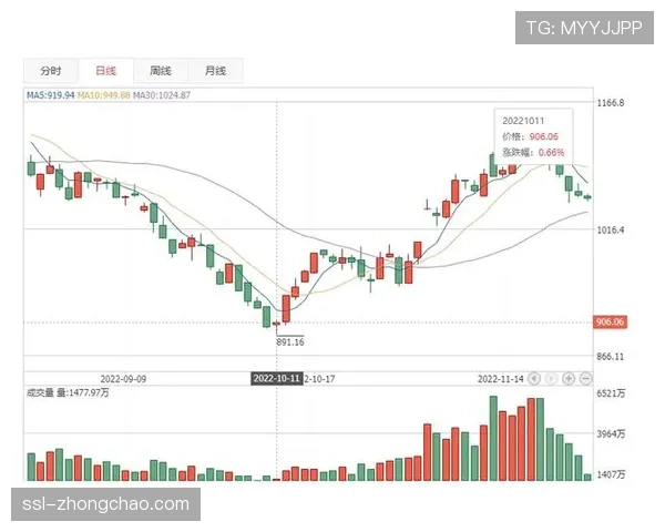 评论:商业价值凸显,定位球战术分析报告成为转播商付费订阅新内容 评论:商业价值凸显,定位球战术分析报告成为转播商付费订阅新内容